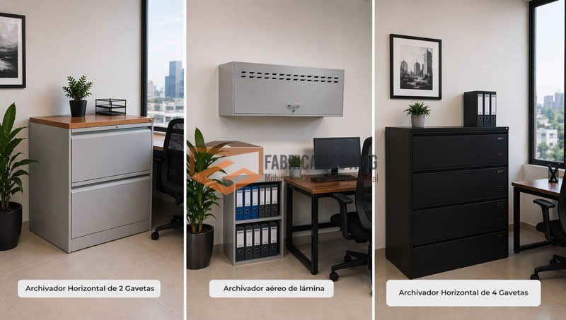 Archivador horizontal de 2 gavetas, archivador aéreo de lamina y archivador horizontal de 4 gavetas